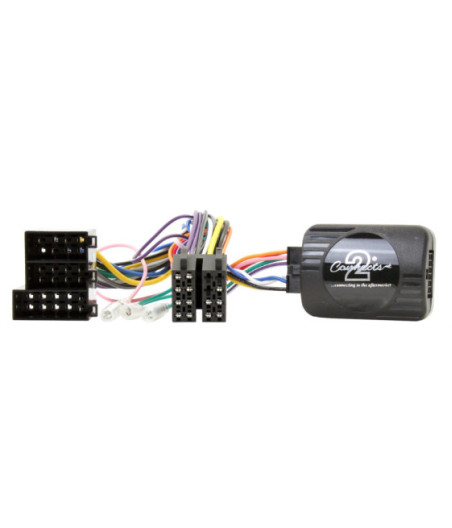 CTSMC006