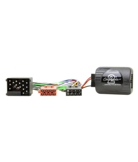 CTSRV005